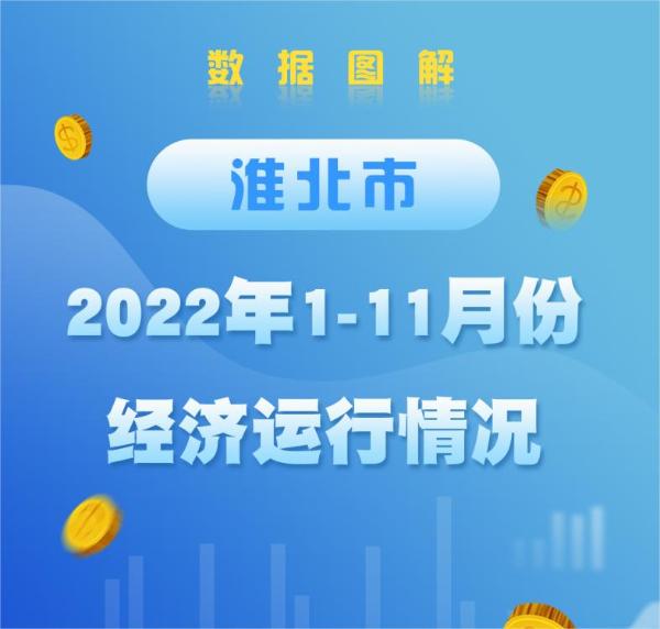365bet大陆网址_365投注被限制可以解除吗_mobile28365-3652022年1-11月份经济运行情况